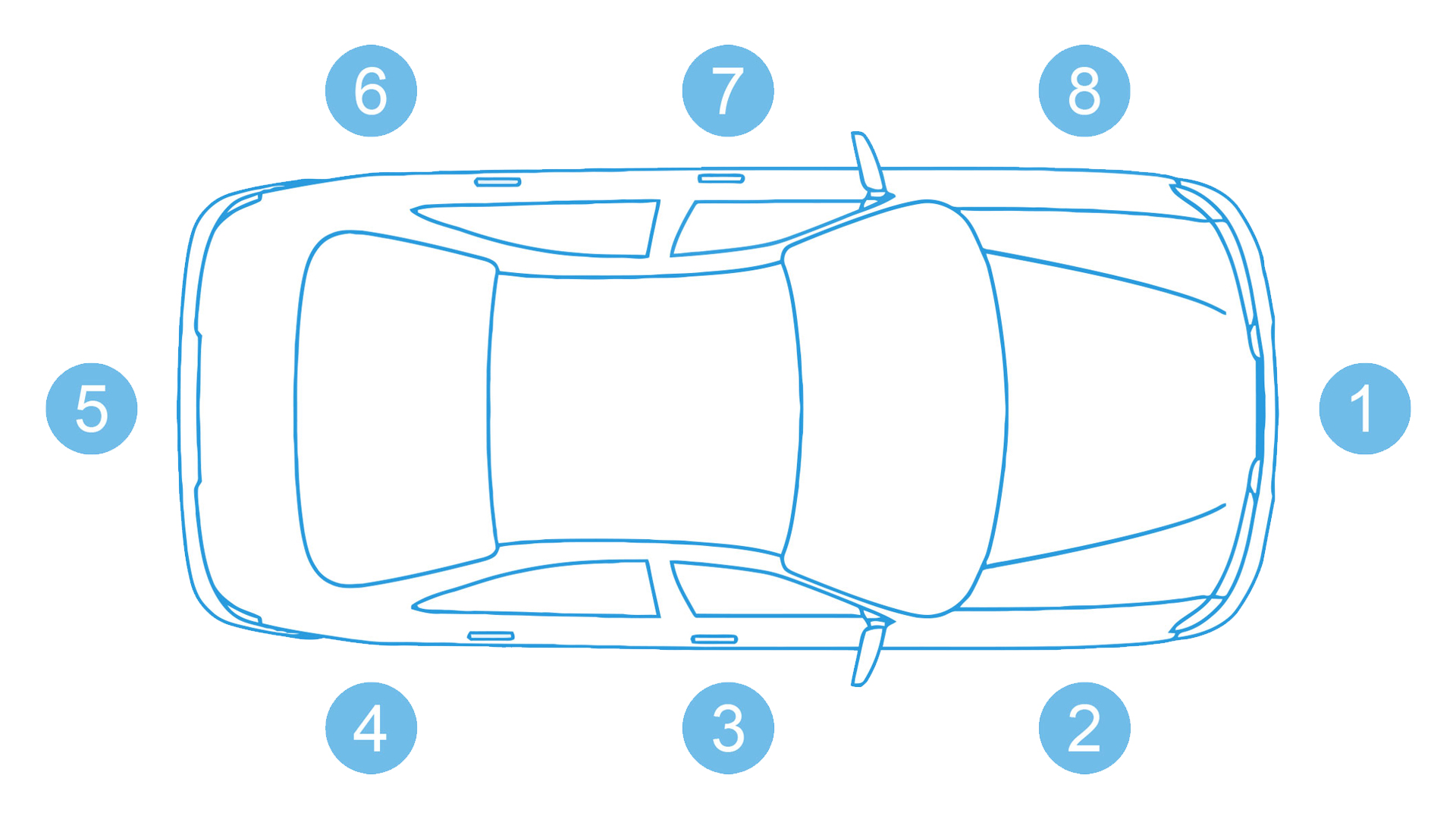 Emplacement du connecteur sur le véhicule