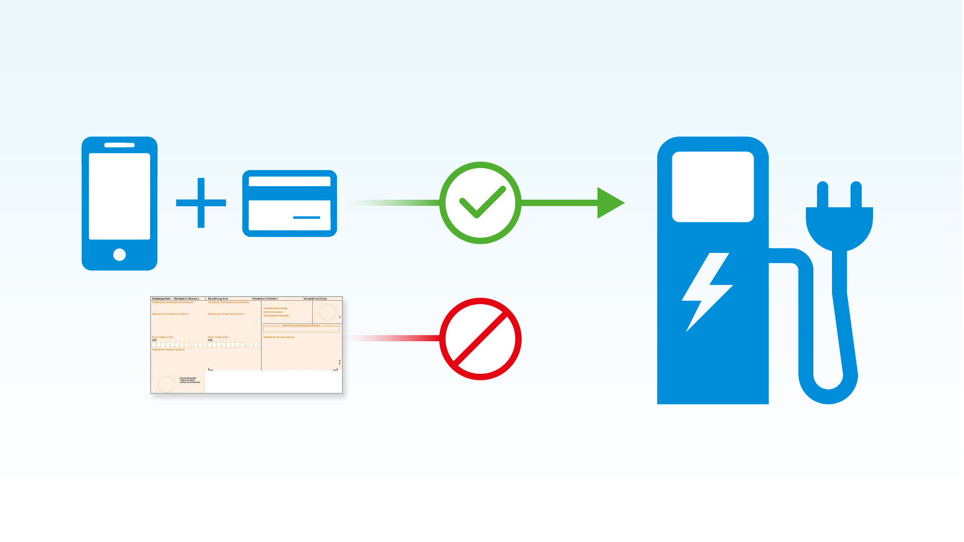 Paiements sans facture